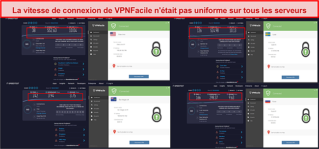 Capture d'écran des résultats du test de vitesse lorsque vous êtes connecté à VPNFacile.