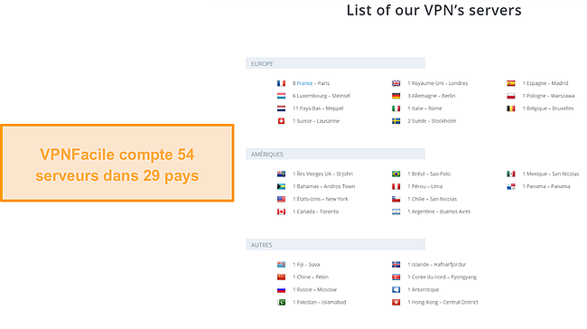 Capture d'écran de la liste des serveurs de VPNFacile.