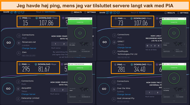 Skærmbillede af Ookla hastighedstestresultater med PIA forbundet til forskellige servere.