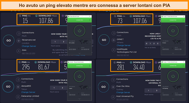 Screenshot dei risultati del test di velocità Ookla con PIA connesso a server diversi.