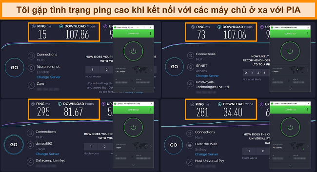 Ảnh chụp màn hình kết quả kiểm tra tốc độ Ookla với PIA được kết nối với các máy chủ khác nhau.