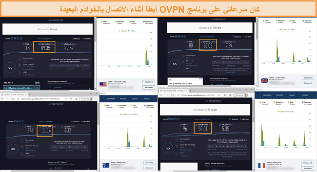 لقطة شاشة لأربع اختبارات سرعة أثناء الاتصال بـ OVPN