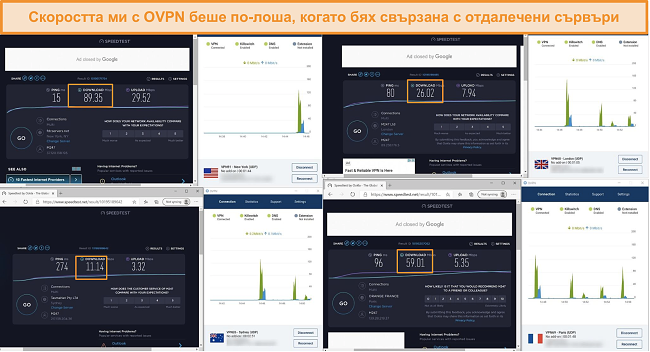 Екранна снимка на 4 теста за скорост, докато сте свързани към OVPN