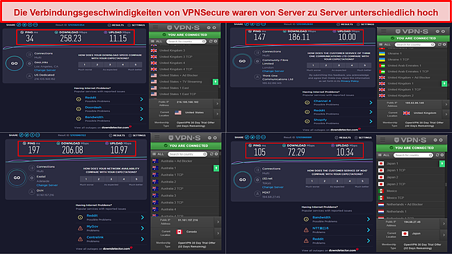 Screenshot verschiedener Geschwindigkeitstestergebnisse während einer Verbindung mit VPNSecure.