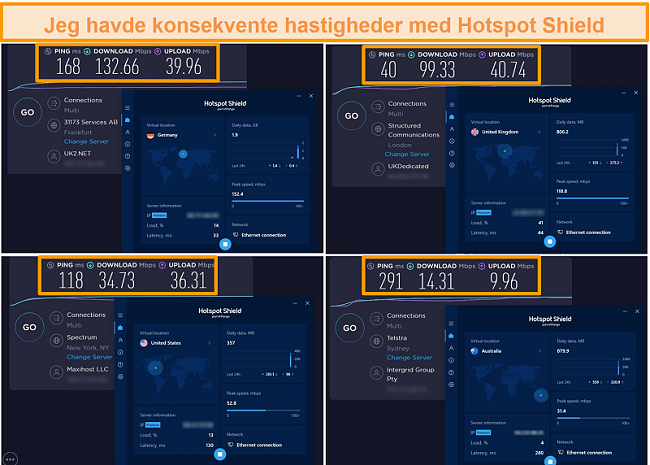 Screenshot af Hotspot Shield-hastighedstest fra Tyskland, Storbritannien, USA og Australien