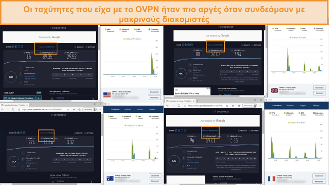 Στιγμιότυπο οθόνης τεστ 4 ταχύτητας ενώ είναι συνδεδεμένο σε OVPN