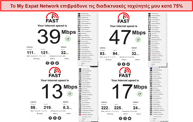 Στιγμιότυπο οθόνης των δοκιμών ταχύτητας My Expat Network σε διαφορετικούς διακομιστές