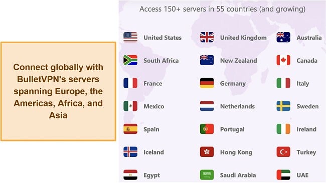 Screenshot of some server locations available on BulletVPN network