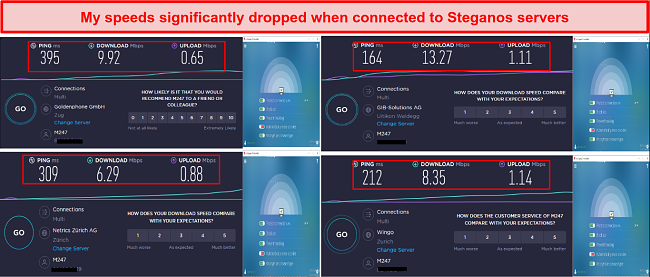 Screenshot of Steganos' Speed Test Results across four servers