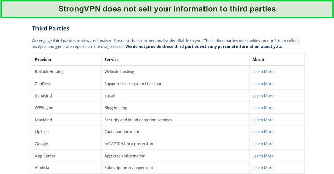 StrongVPN review third party policy screenshot