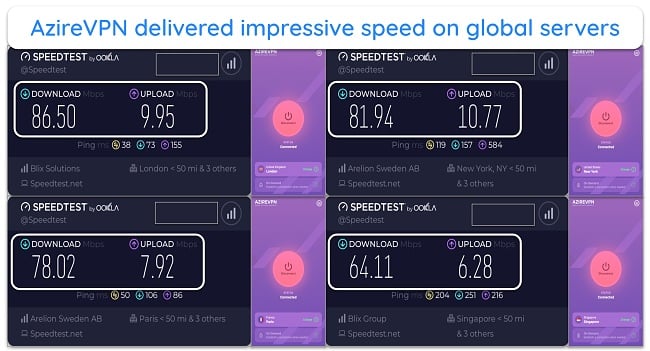 speed test results for AzireVPN, with servers in the UK, US, France, and Singapore