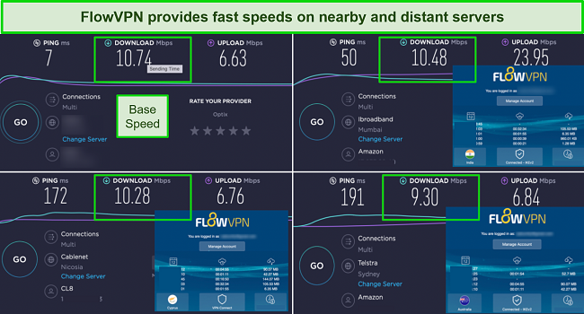 Screenshot of FlowVPN's speed test results on nearby, midrange, and distant servers