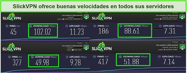 Captura de pantalla de 4 pruebas de velocidad diferentes mientras está conectado a servidores SlickVPN