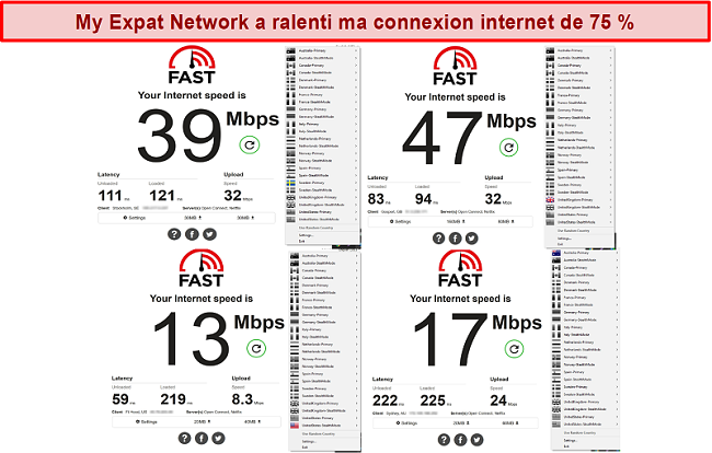 Capture d'écran des tests de vitesse de My Expat Network sur différents serveurs