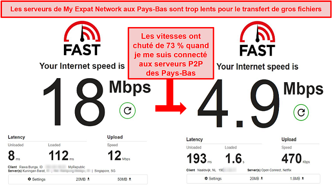 Capture d'écran des serveurs néerlandais à torrent lent de My Expat Network