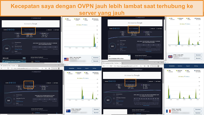 Tangkapan layar dari 4 tes kecepatan saat terhubung ke OVPN