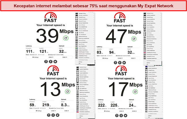 Tangkapan layar tes kecepatan Jaringan Expat Saya di berbagai server