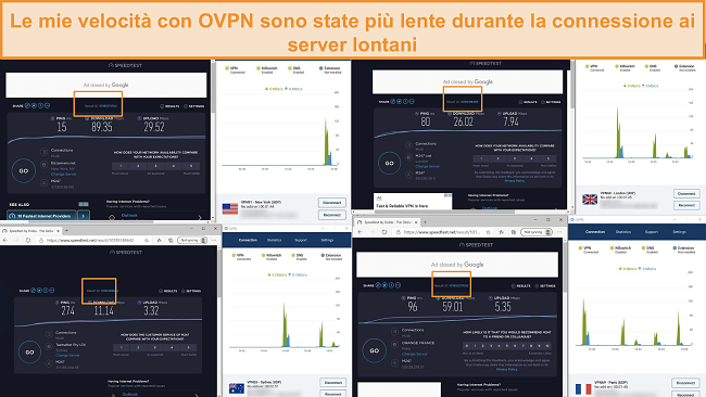 Screenshot di 4 test di velocità durante la connessione a OVPN