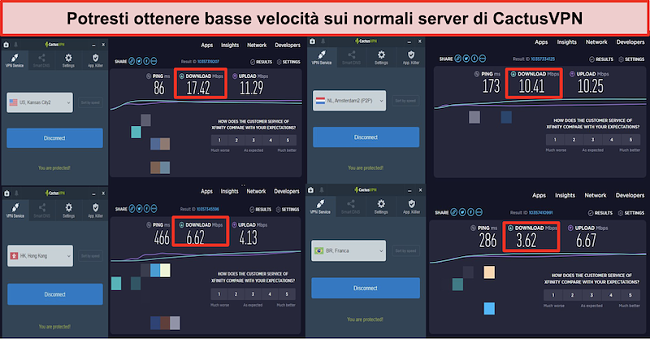 Screenshot delle basse velocità sui normali server di CactusVPN