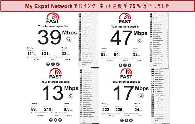 さまざまなサーバー間でのMyExpatNetwork速度テストのスクリーンショット