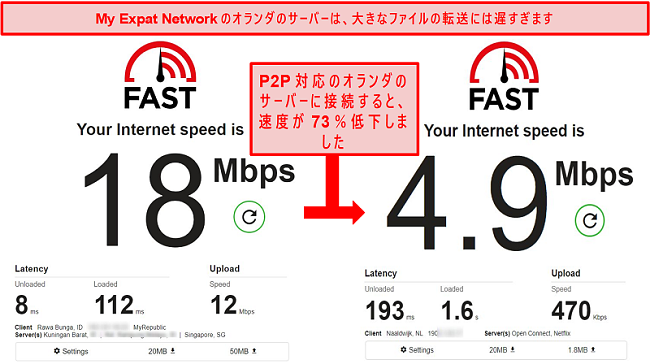 My ExpatNetworkの遅い急流のオランダサーバーのスクリーンショット