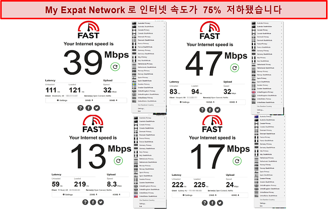 여러 서버에서 My Expat Network 속도 테스트 스크린 샷