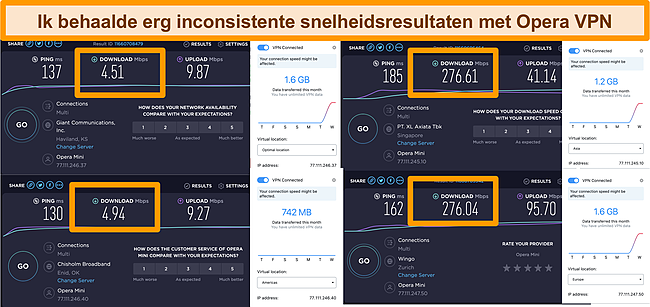 Screenshot van Opera VPN-snelheidstestresultaten.