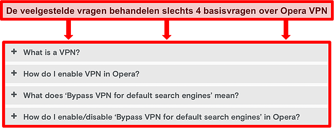 Schermafbeelding van veelgestelde vragen over Opera VPN.