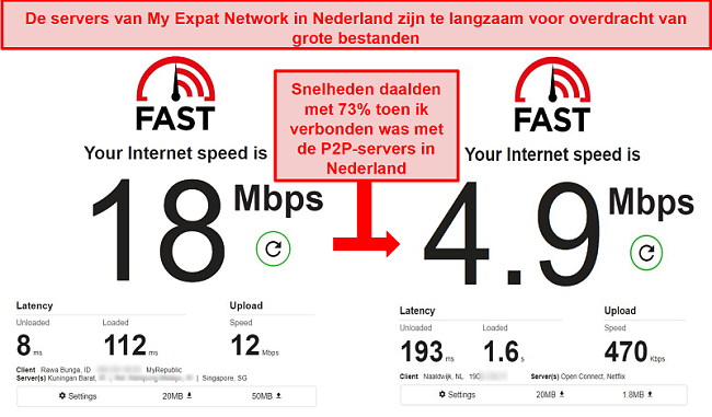 Screenshot van de trage Nederlandse torrent-servers van My Expat Network