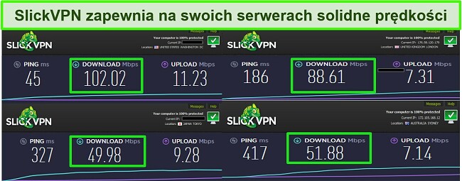 Zrzut ekranu z 4 różnymi testami prędkości podczas połączenia z serwerami SlickVPN