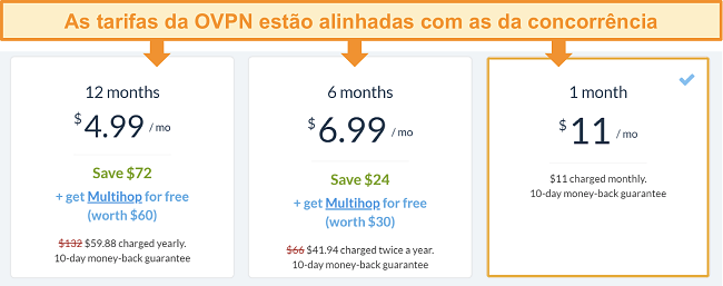 Captura de tela das opções de preços da OVPN