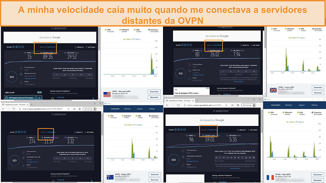 Captura de tela de 4 testes de velocidade enquanto conectado ao OVPN