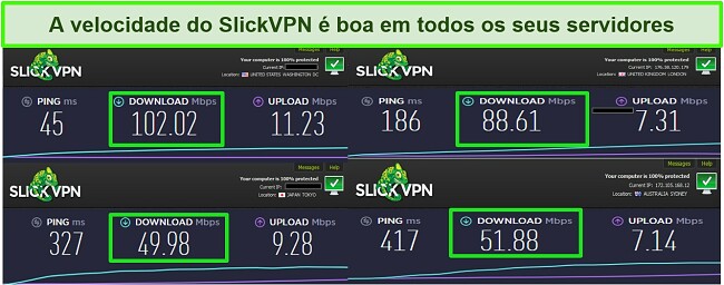 Captura de tela de 4 testes de velocidade diferentes enquanto conectado a servidores SlickVPN