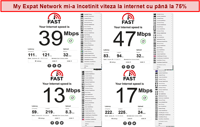 Captură de ecran a testelor de viteză My Expat Network pe diferite servere