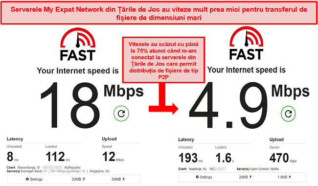 Captură de ecran a serverelor olandeze de torrent lent ale My Expat Network