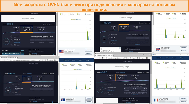 Скриншот 4 тестов скорости при подключении к OVPN