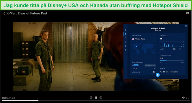 Skärmdump av Hotspot Shield som avblockerar Disney + och streaming X-Men: Days of Future Past.