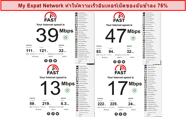 ภาพหน้าจอของการทดสอบความเร็วเครือข่ายต่างชาติของฉันในเซิร์ฟเวอร์ต่างๆ