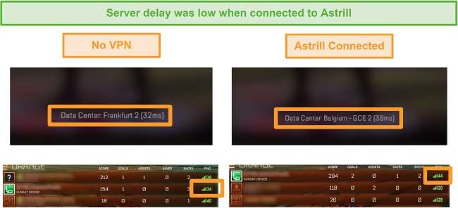 best server for astrill in china