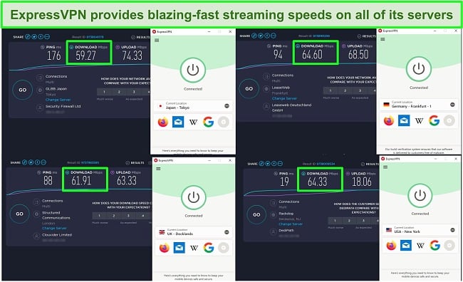 How To Watch Dazn From Anywhere 21 Vpns That Work