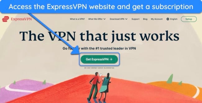 Screenshot showing how to subscribe to ExpressVPN through it's official website