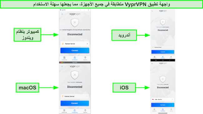 لقطة شاشة لمقارنة واجهة مستخدم VyprVPN عبر منصات متعددة ، بما في ذلك Windows و macOS و iOS و Android