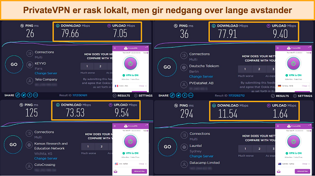 Skjermbilder av Ookla hastighetstester, med PrivateVPN koblet til servere i Frankrike, Tyskland, USA og Australia.