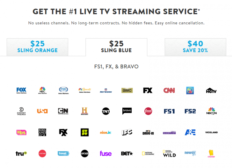 difference between sling tv packages