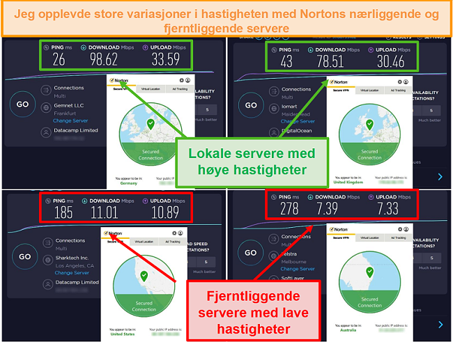 Skjermbilde av Norton Secure VPN-hastighetstester mens du er koblet til tyske, britiske, amerikanske og australske servere.