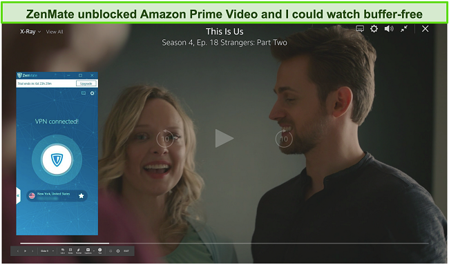 8 Best Vpns For Amazon Prime Video That Really Work In 21