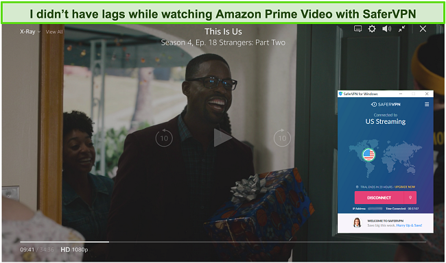 8 Best Vpns For Amazon Prime Video That Really Work In 21