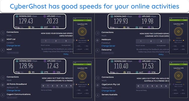 screenshots of CyberGhost connected to servers in the UK, Germany, US, and Australia, with the results of Ookla speed tests for each connection