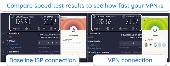 screenshots of speed test results, one without ExpressVPN connected, and one with ExpressVPN connected to a UK-London server.