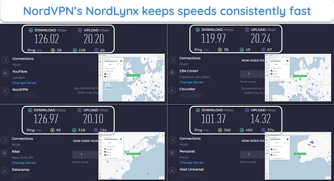 screenshots of NordVPN connected to servers in the UK, Germany, US, and Australia, with the results of Ookla speed tests for each connection.